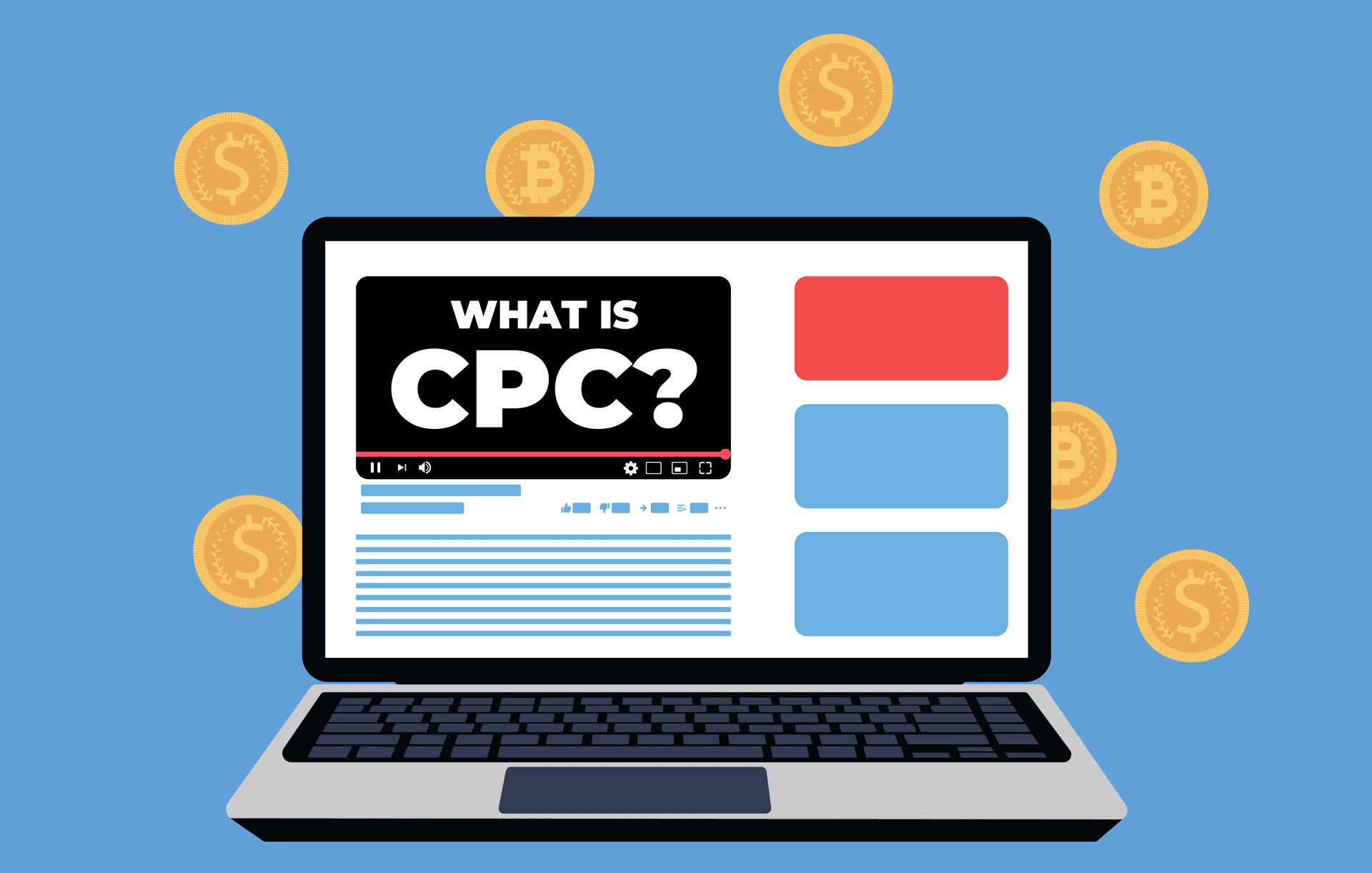 what is cpc