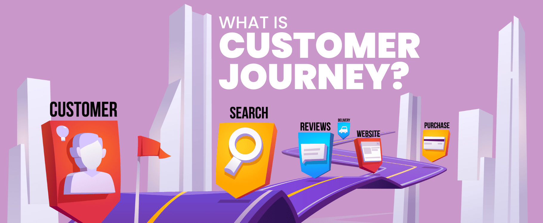 what is customer journey